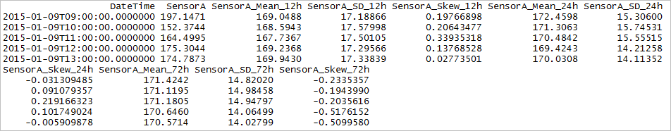 Extracting Features from IoT Sensor Data using R – Data Ninjago ...