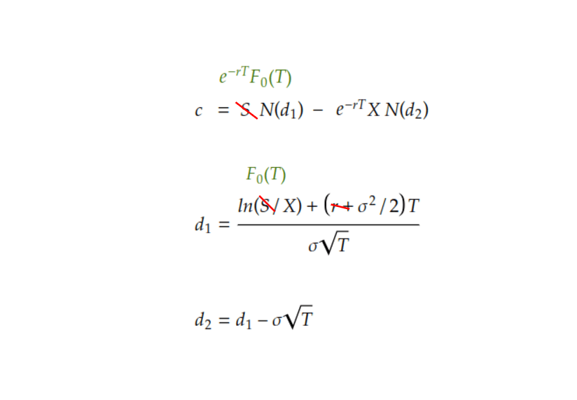 Coding towards CFA (11) – Futures Options Pricing with Black&nbsp;Model