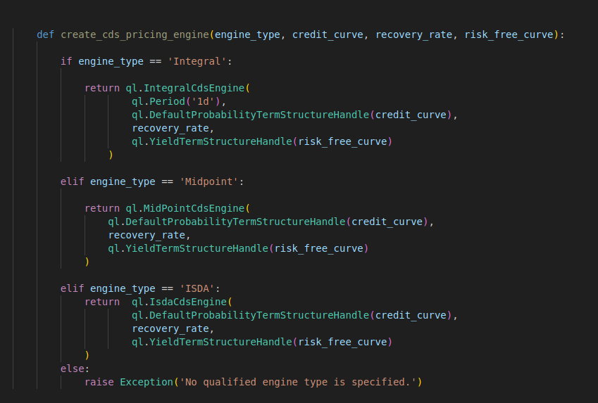Pricing Credit Default Swap with QuantLib – Data Ninjago (Financial ...